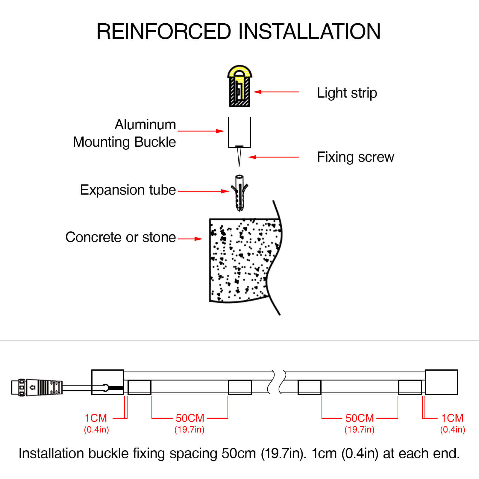 lighting for garden paths installation guiding