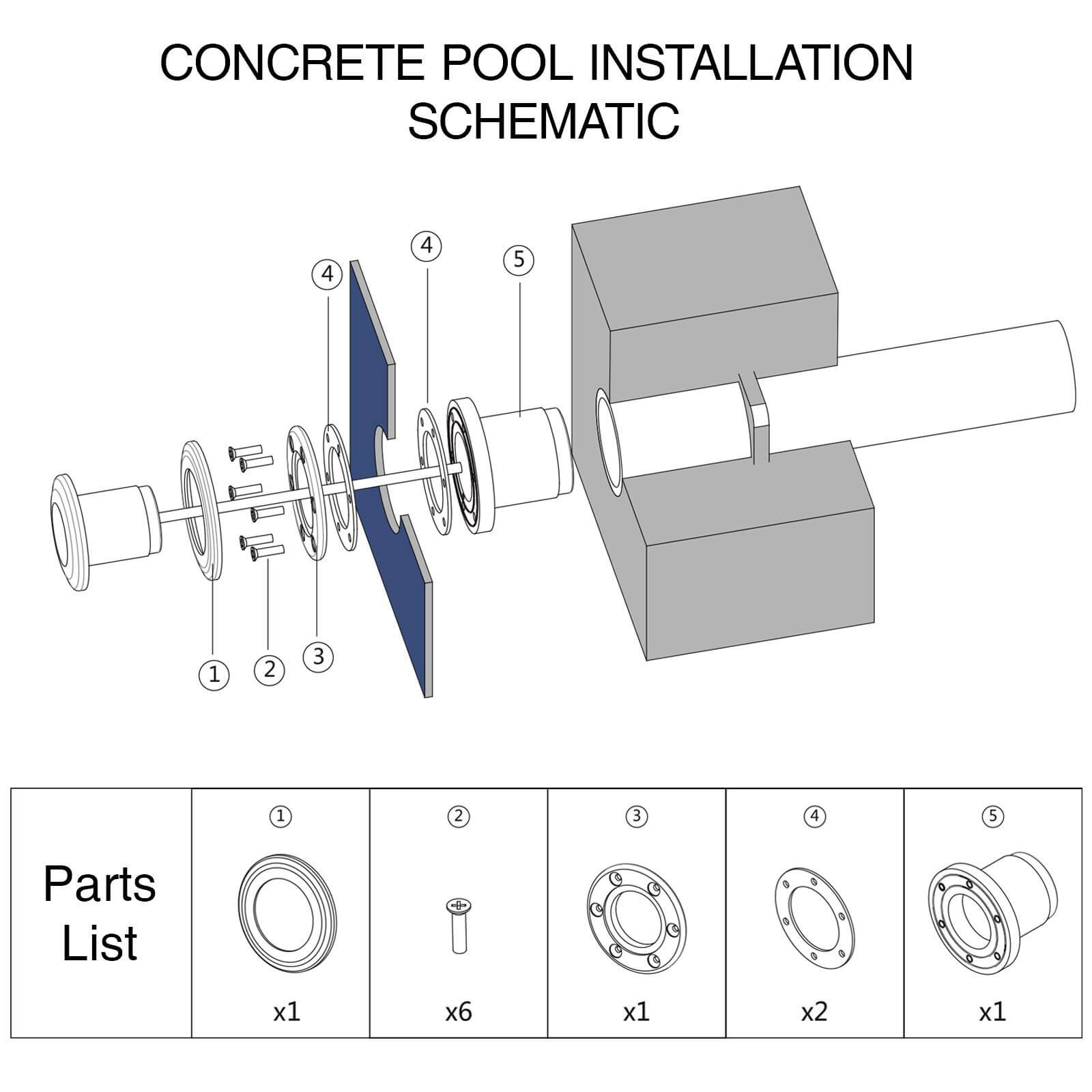 Concrete Pool Installation Schematic of Small Pool Lights