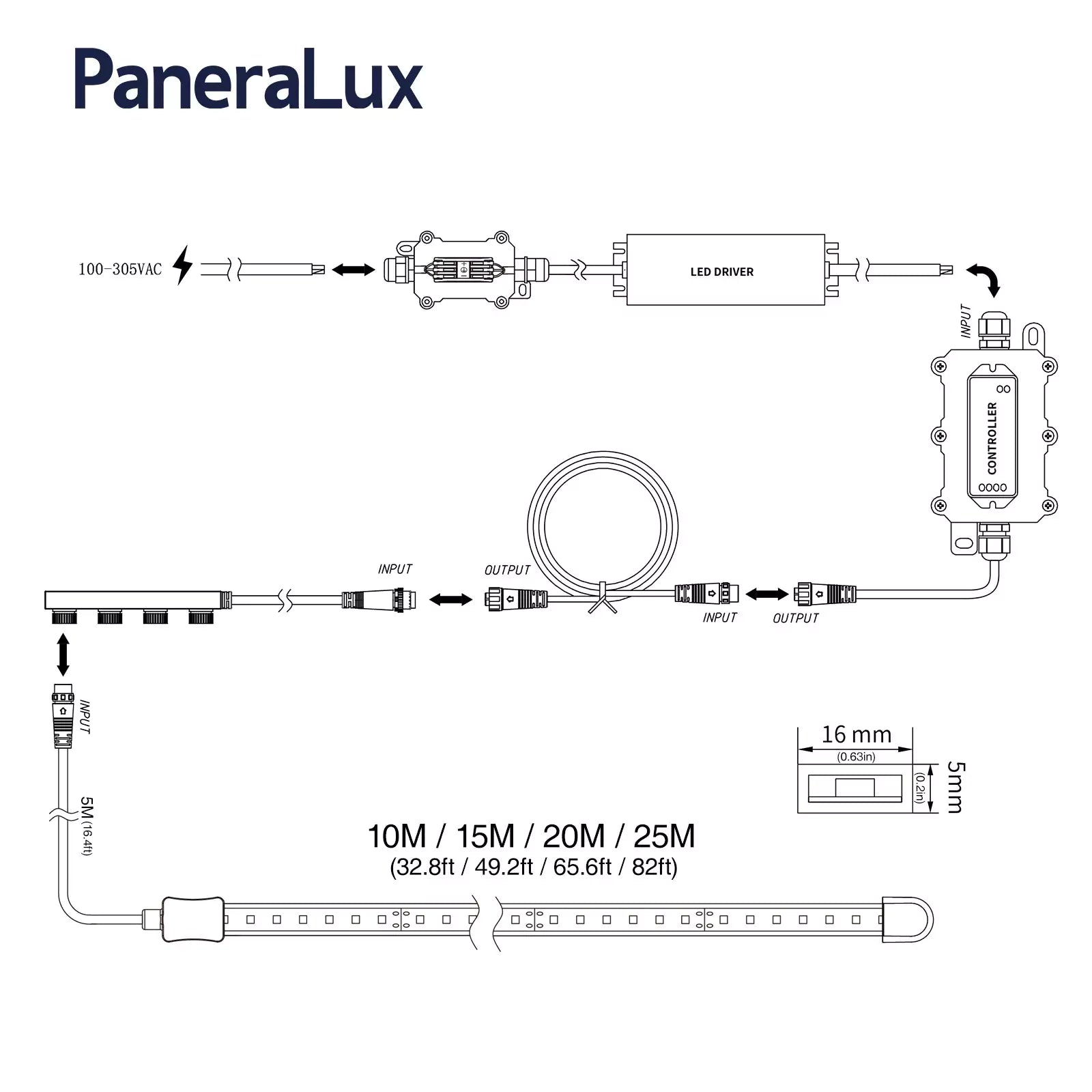 Connect Instruction for One PaneraLux Above Ground Pool Lights