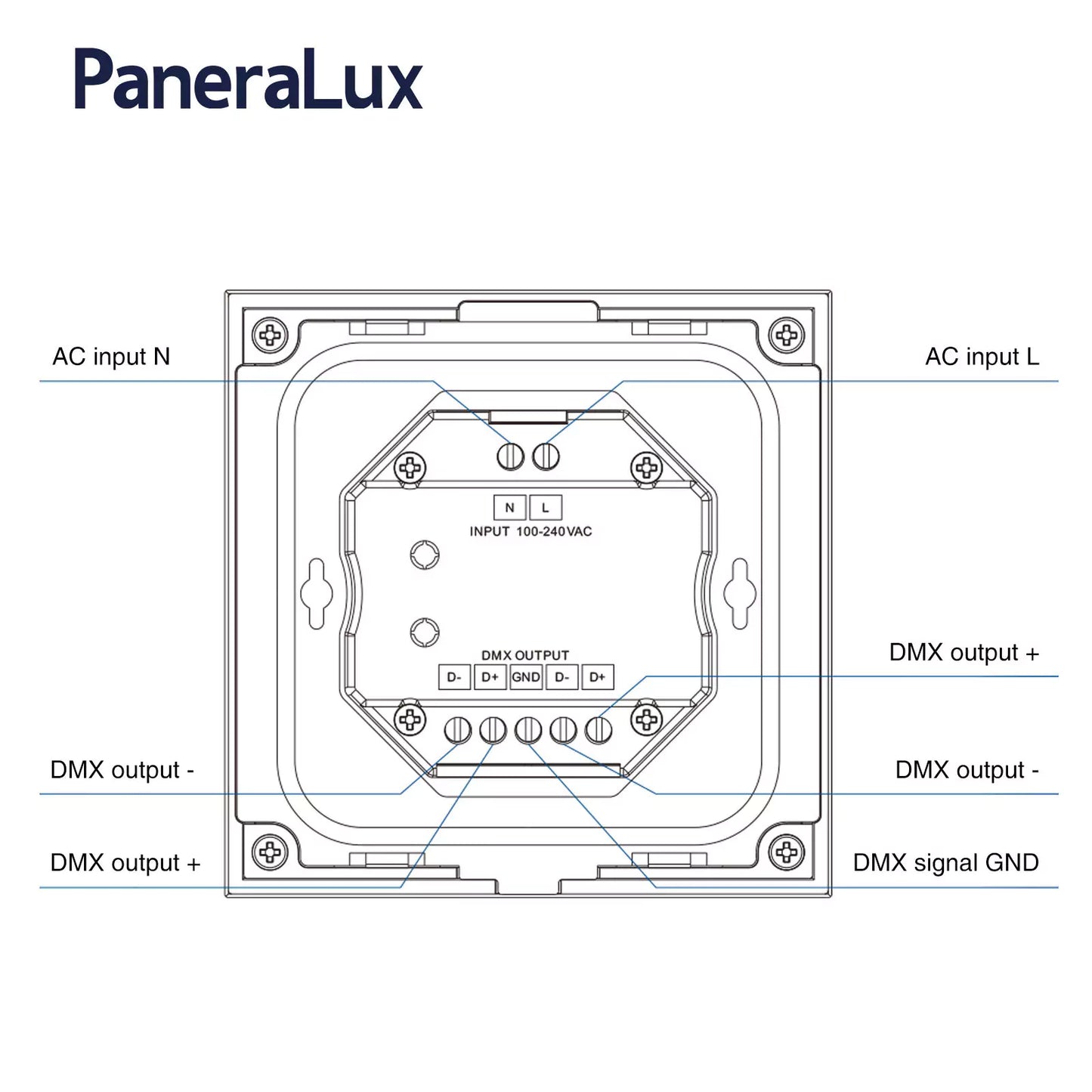 Digital Diagram of DMX512 Master Controller Function Buttons