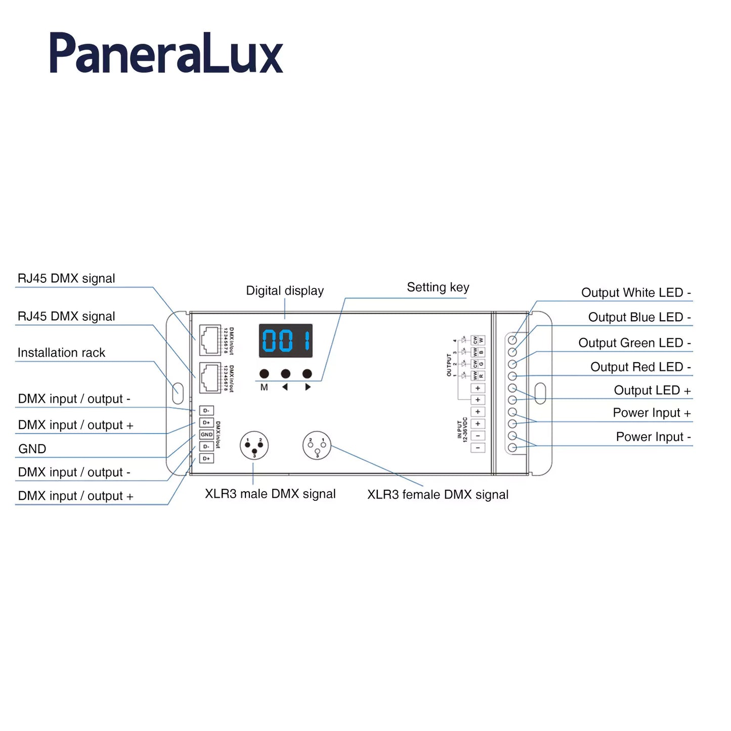 Digital Diagram of DMX521 Controller Function Buttons