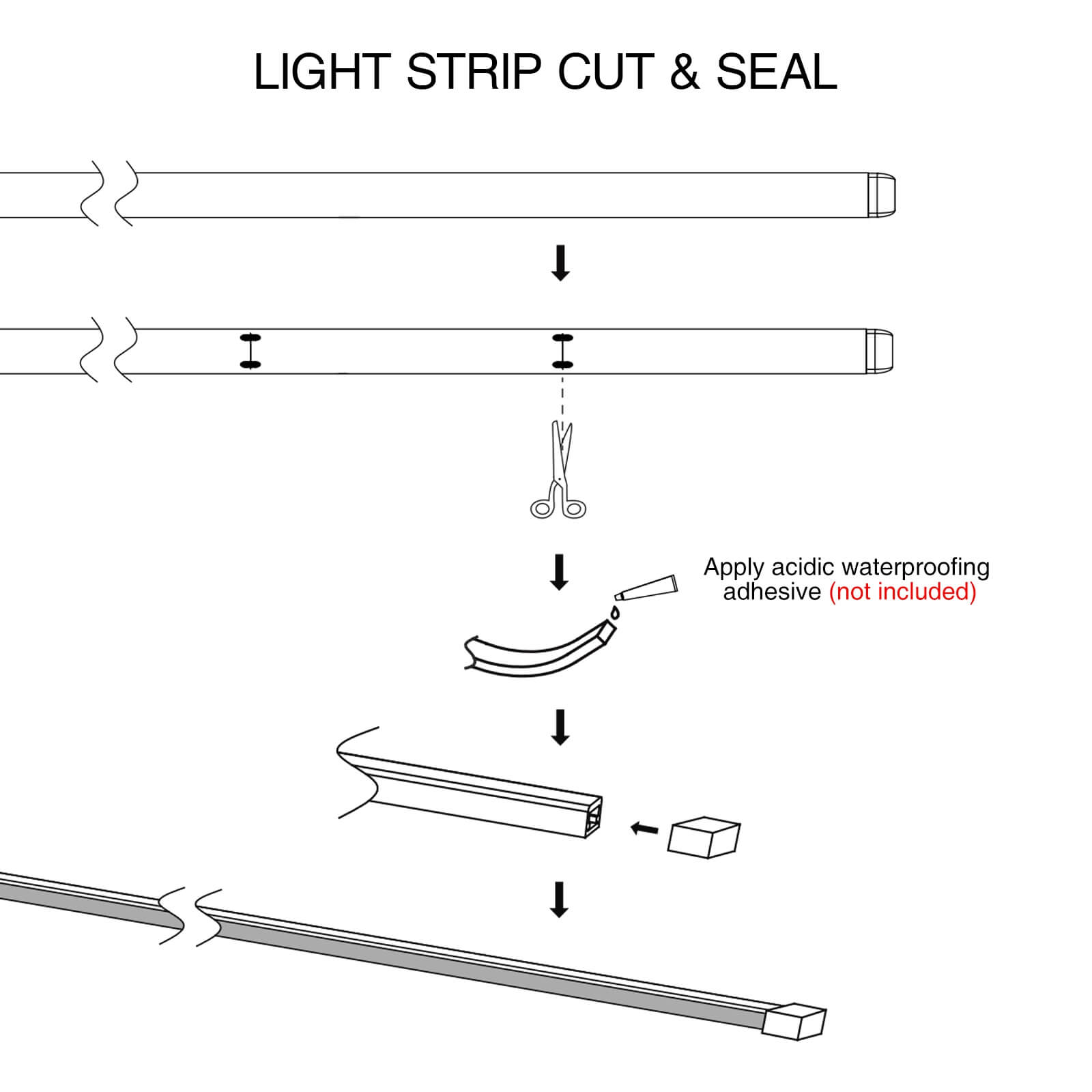 LED light strips for steps Cut Seal
