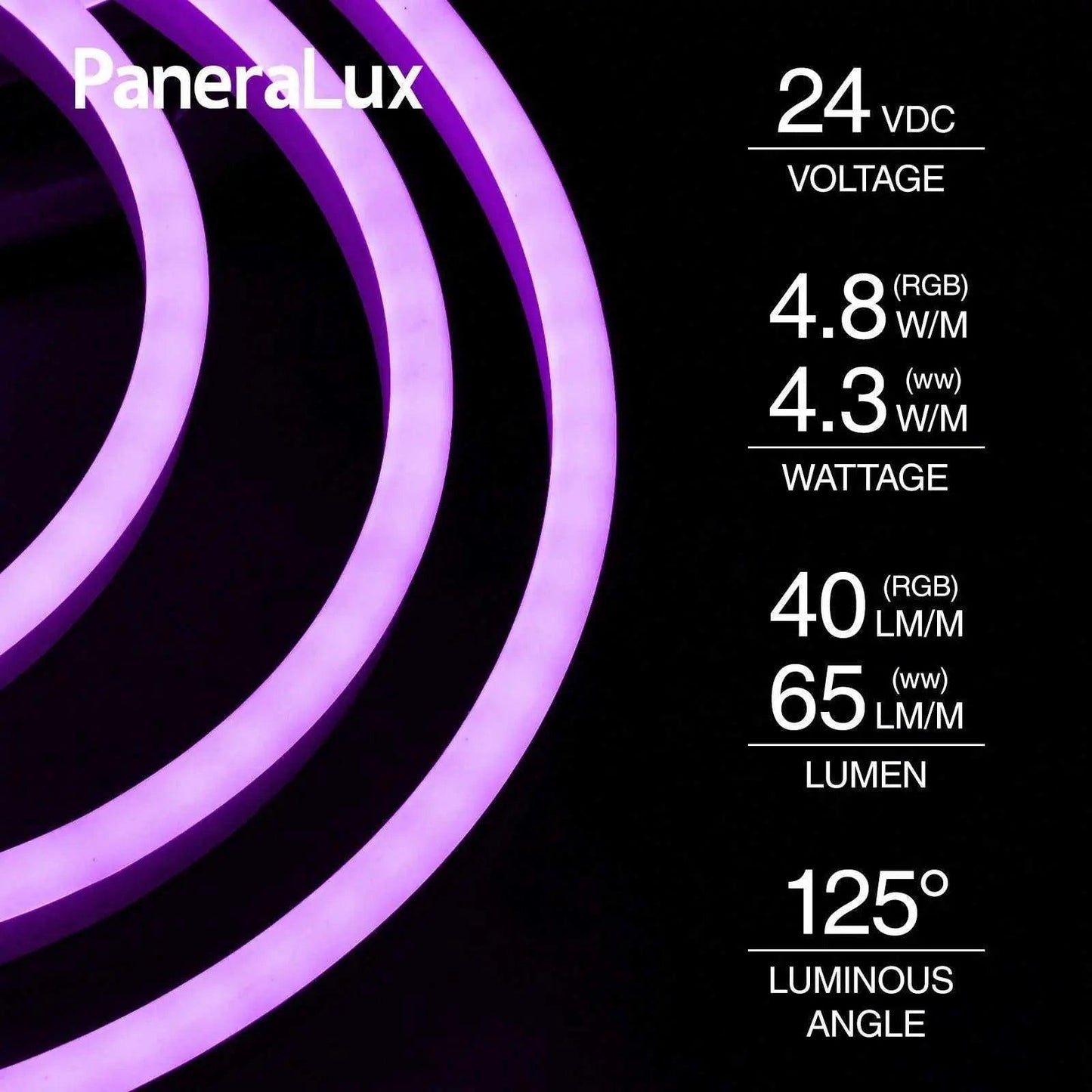 PaneraLux Colored Outdoor Edge Lights LED technical parameters