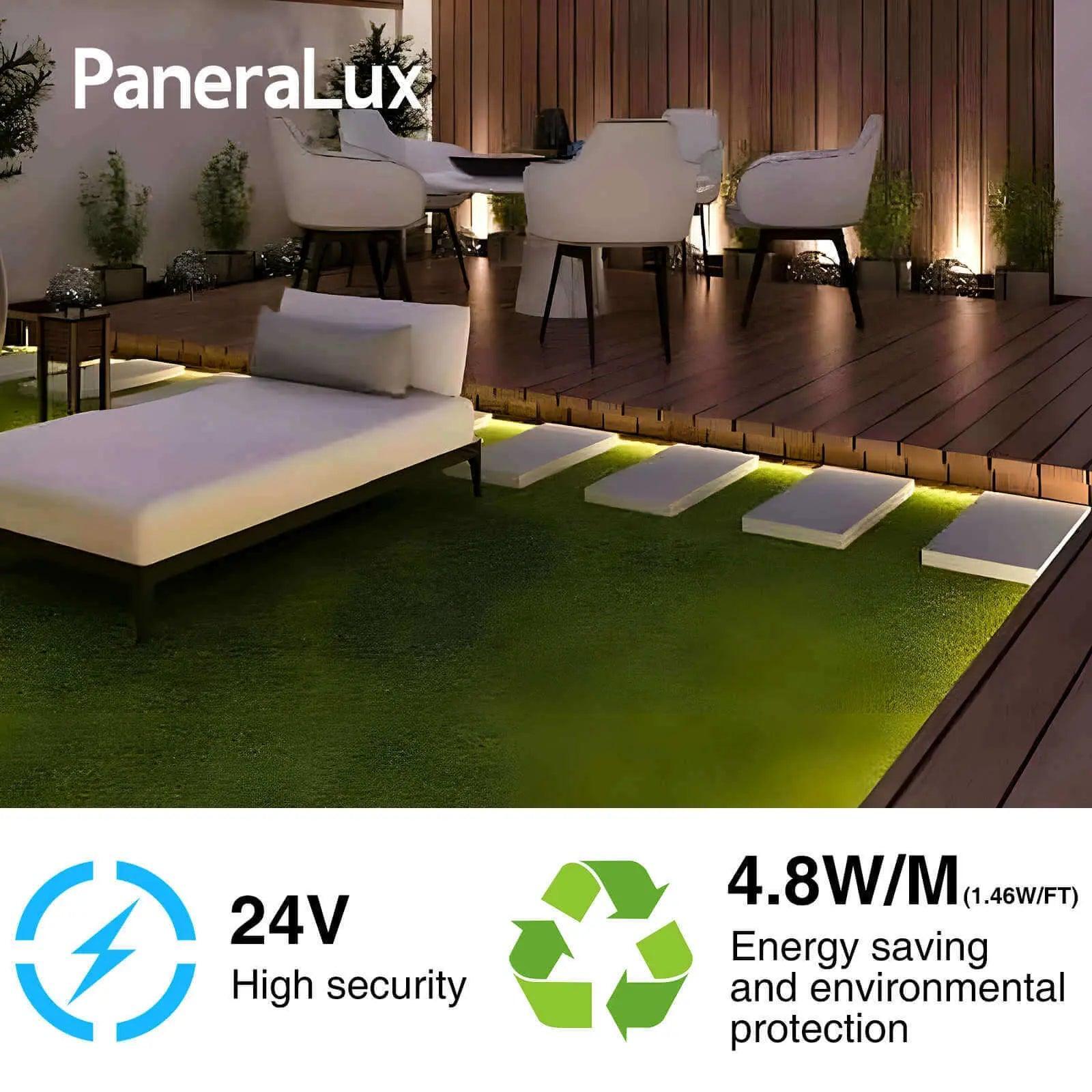 PaneraLux LED Strip Outdoor Backlight on Desk Border