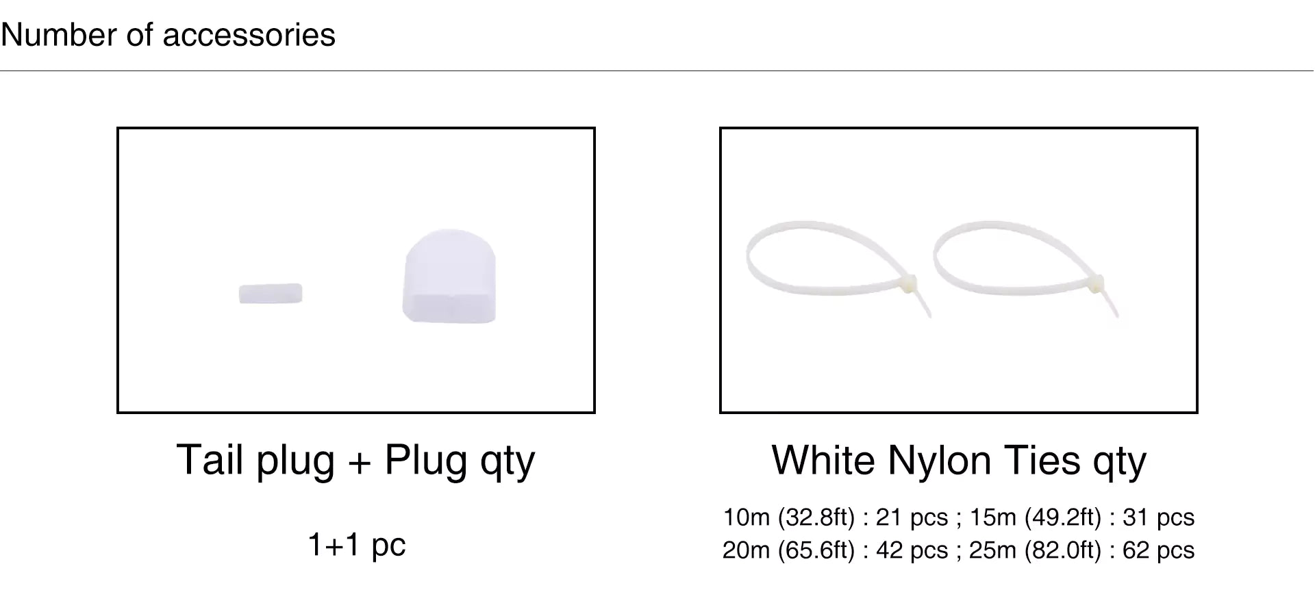 PaneraLux Above Ground Pool Lights LED Accessories