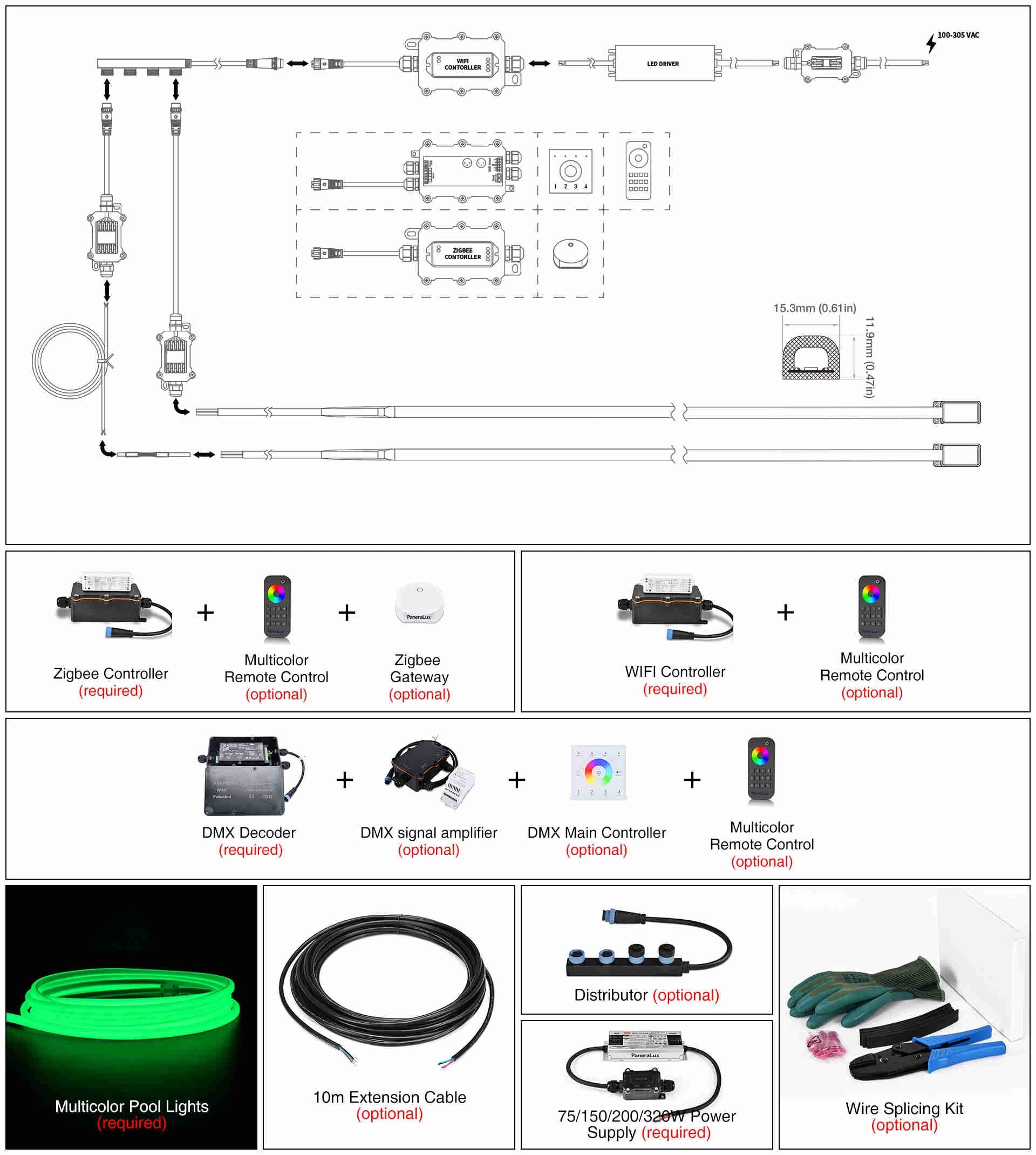 Underwater Pool Light Strips Connection Diagram