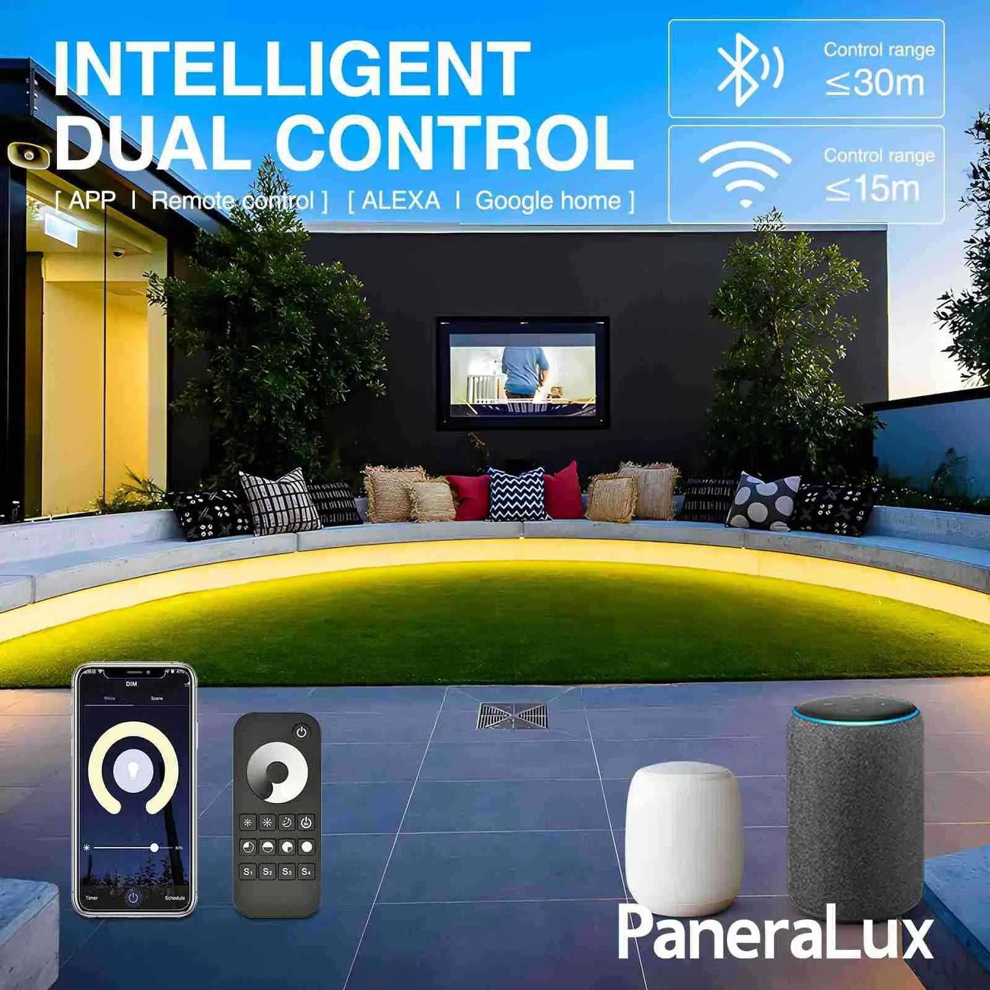 PaneraLux PaneraLux LED Pool Lights Single Color (T1512 V1.0)(副本) LED light