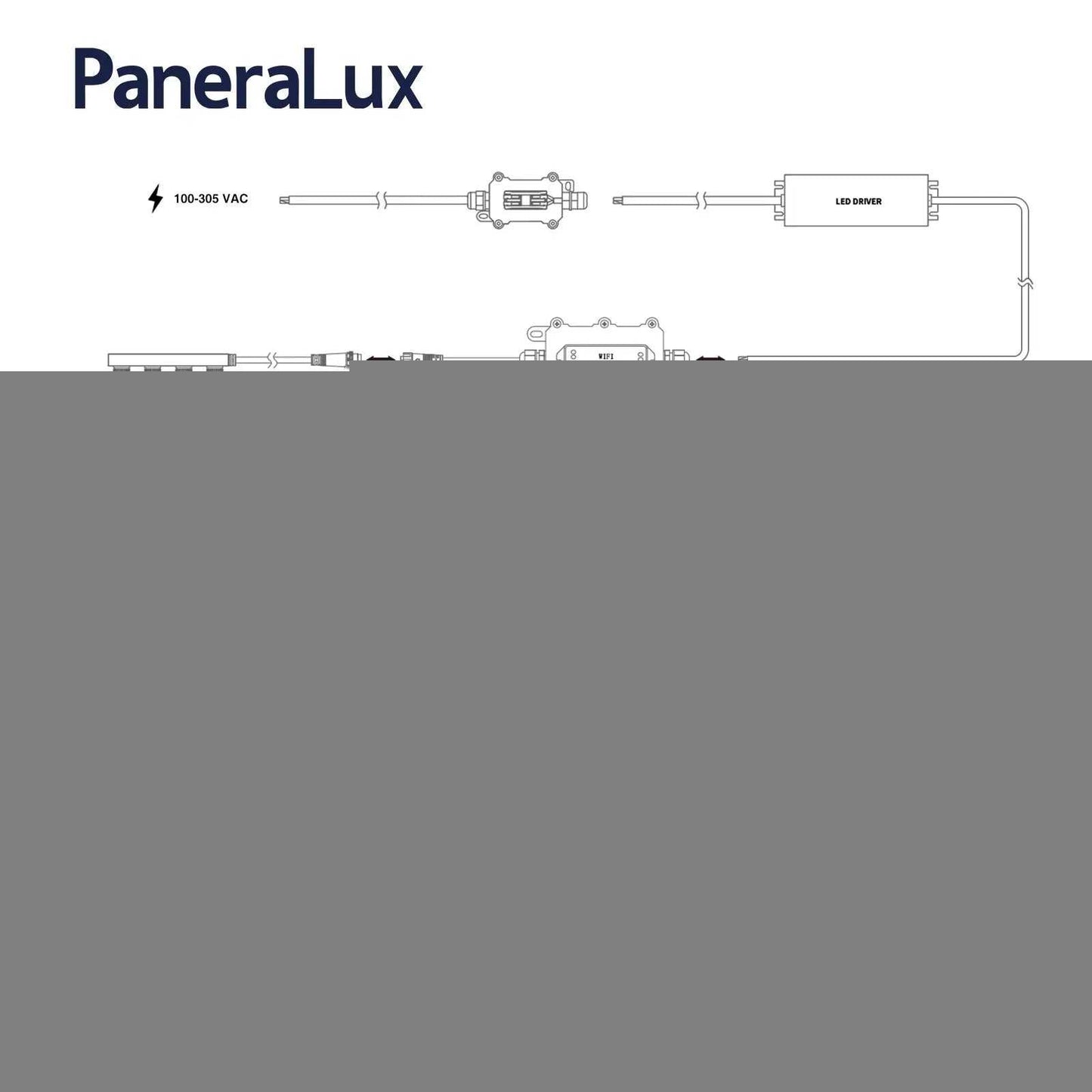 PaneraLux PaneraLux LED Pool Lights Single Color (T1512 V1.0)(副本) LED light