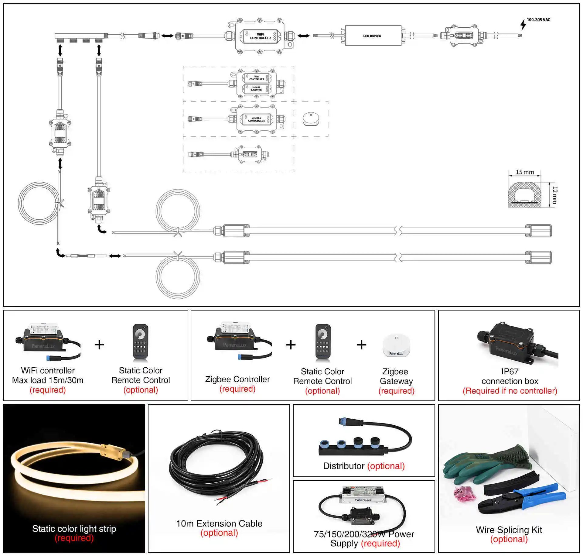 Fountain LED Light Product Information