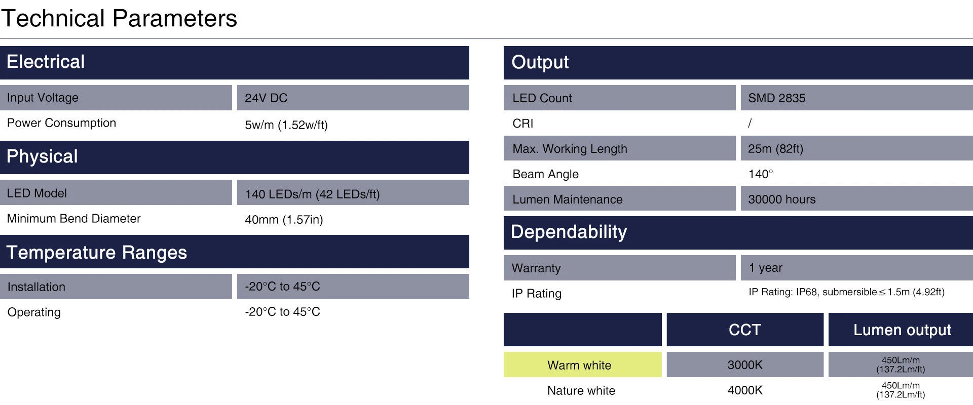 fountain light technical parameters warm white