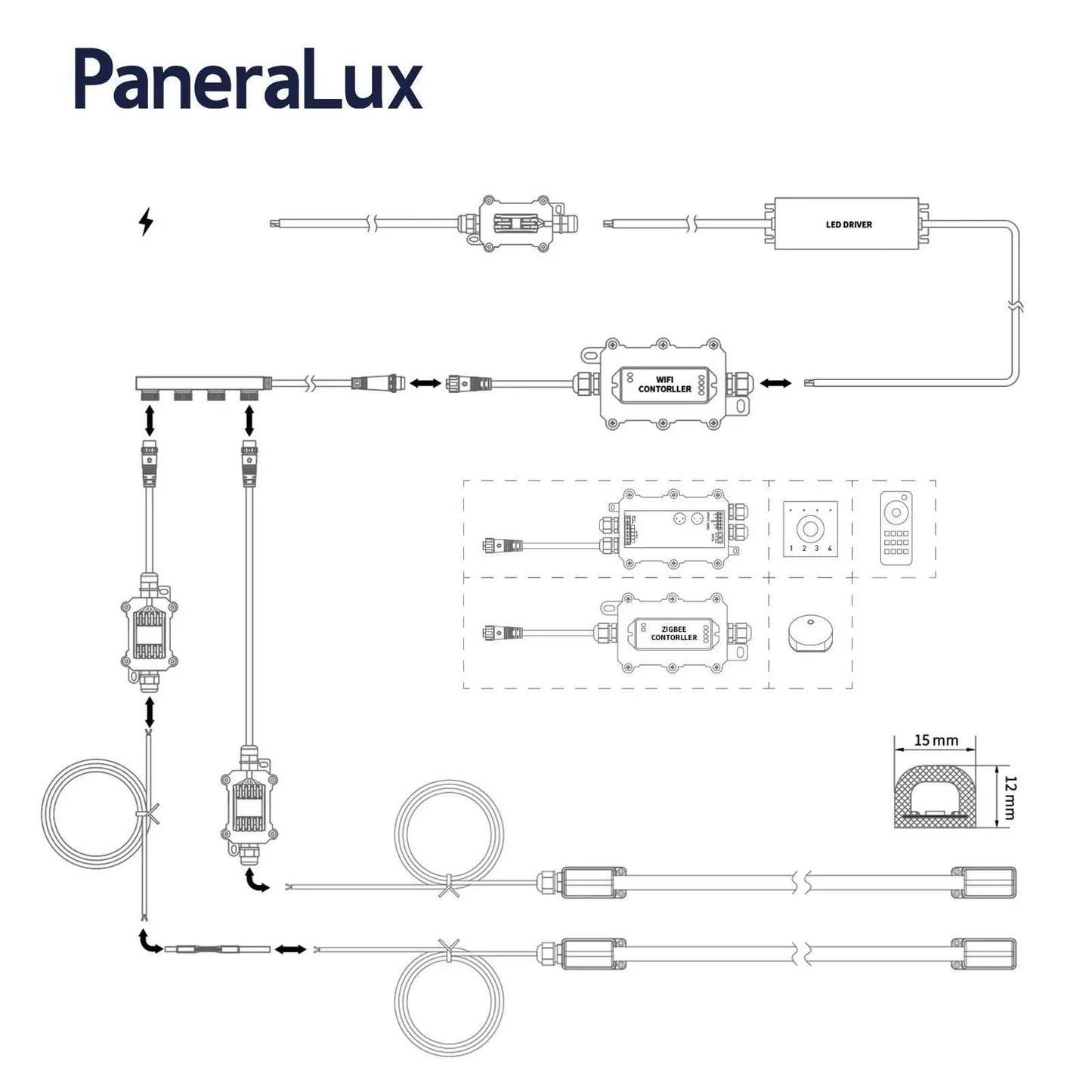 PaneraLux PaneraLux Colored Fountain Light (T1512 V2.0)(副本) LED light