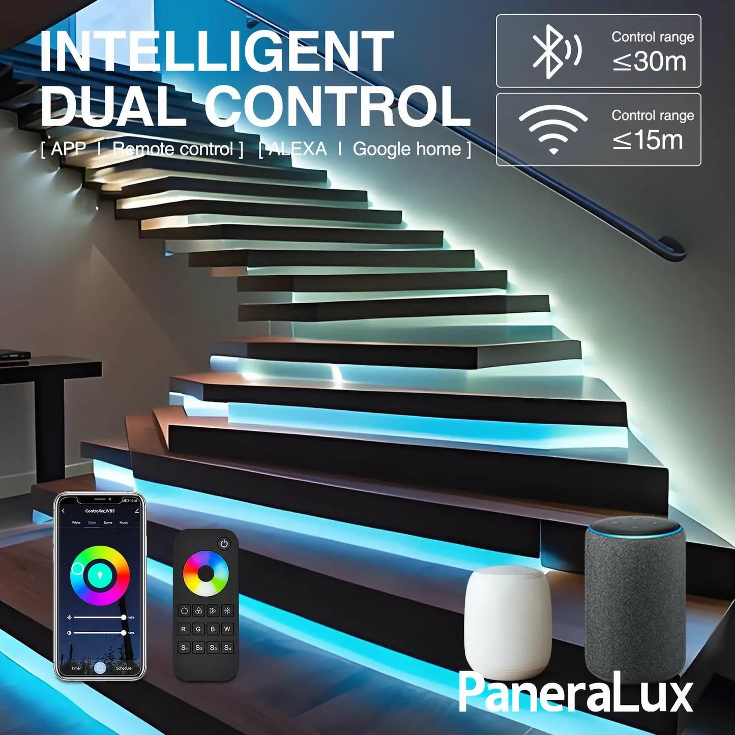 PaneraLux Outdoor Step Lights
