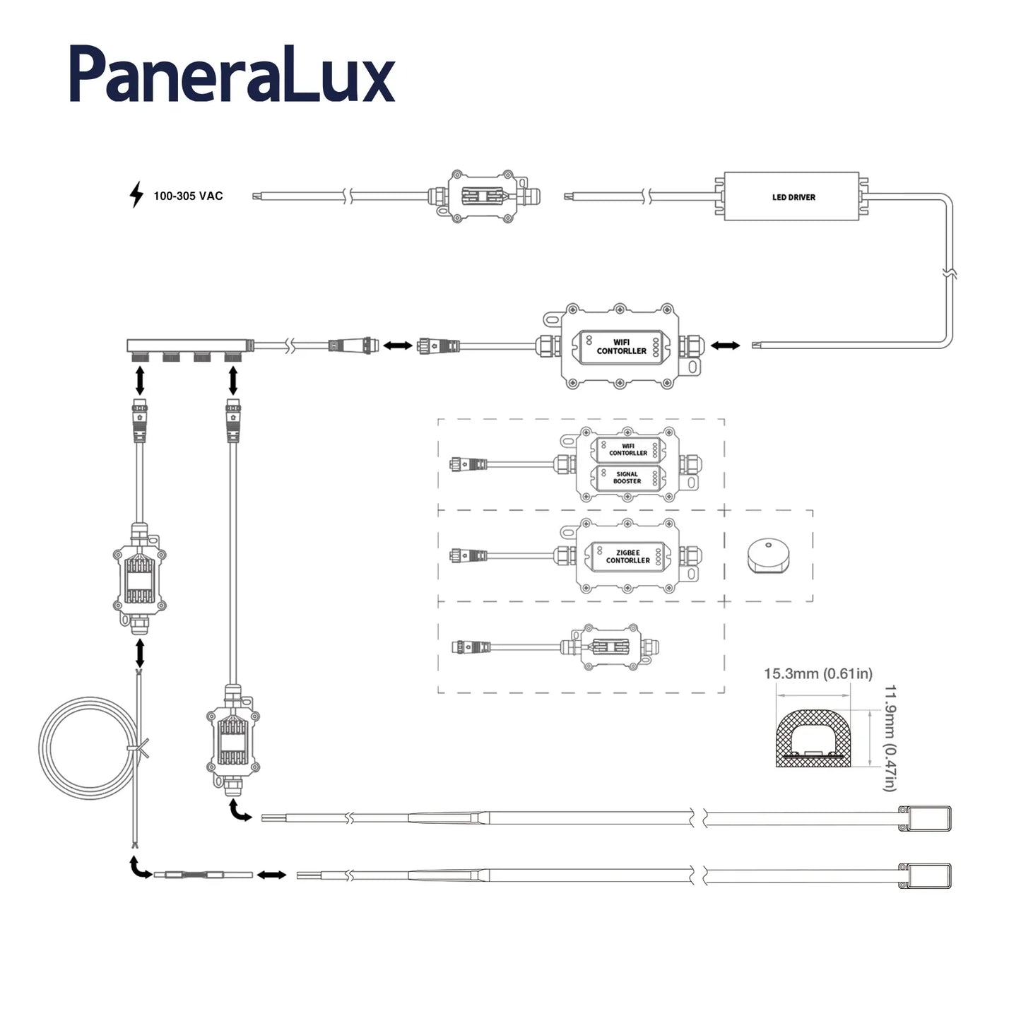 pool light strip connection diagram
