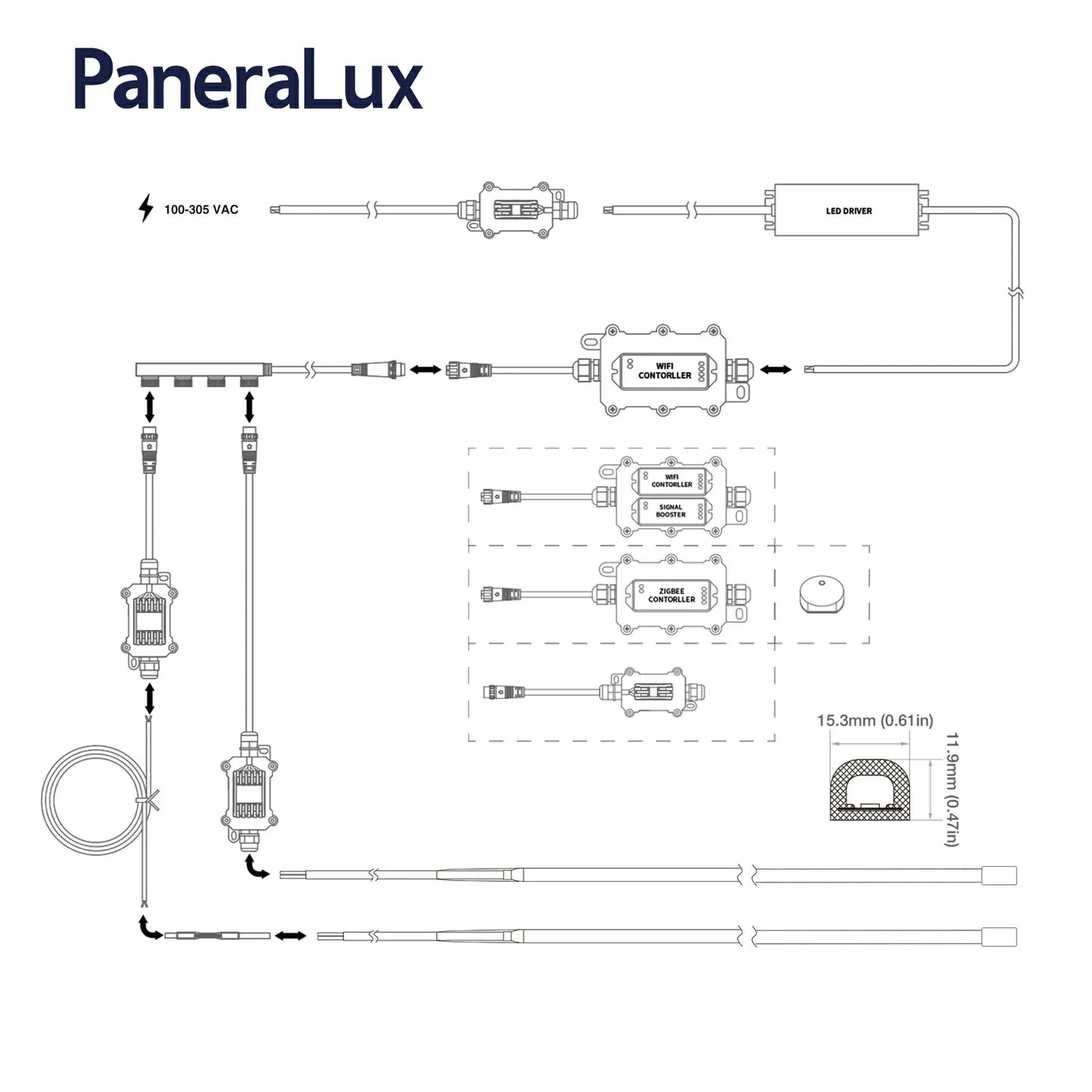 pool light strip connection diagram