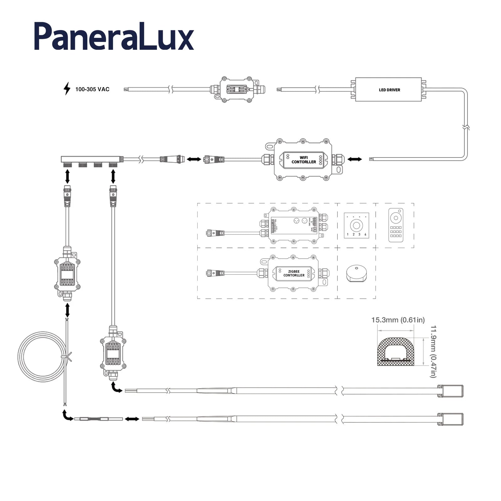 RGB Pool Light Strip Connection Diagram