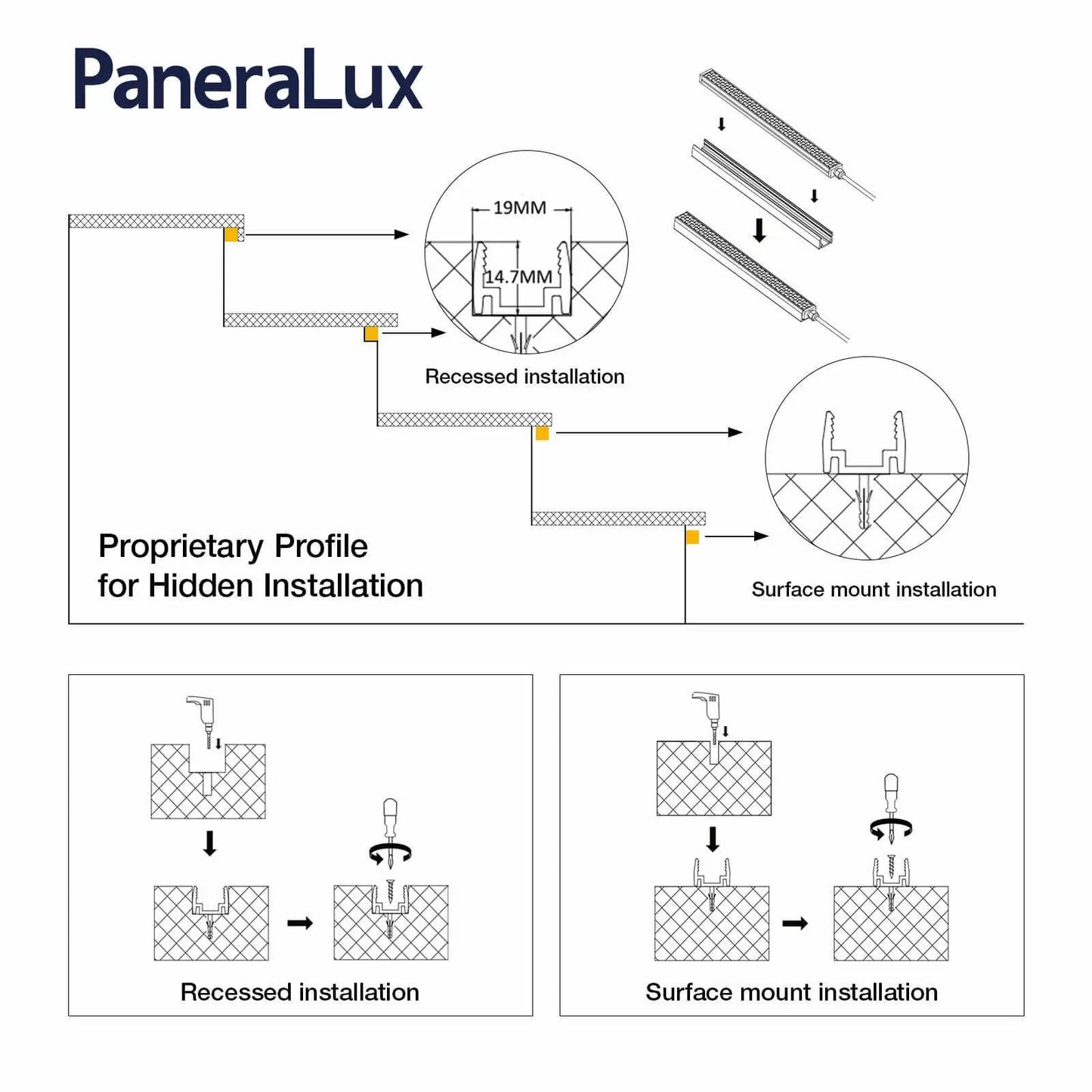Paneralux Outdoor Soft Diffusion Step Lights