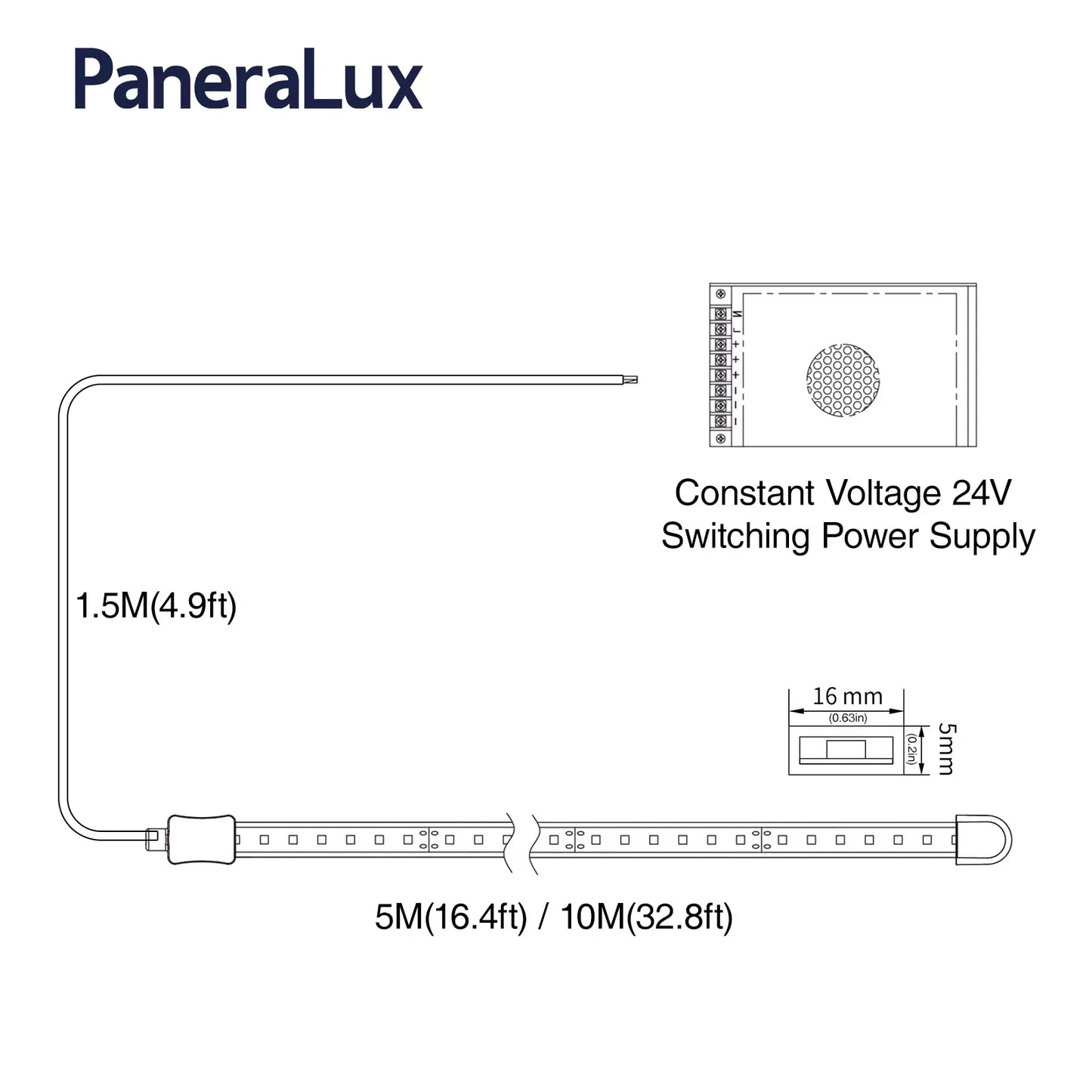 Connect Instruction for PaneraLux Sauna LED light
