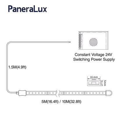 Connect Instruction for PaneraLux Sauna LED light