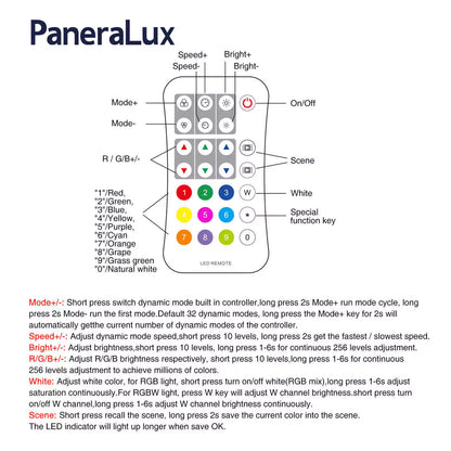 Manual of DMX2.4G Remote Control for RGBIC Dream Outdoor Lights