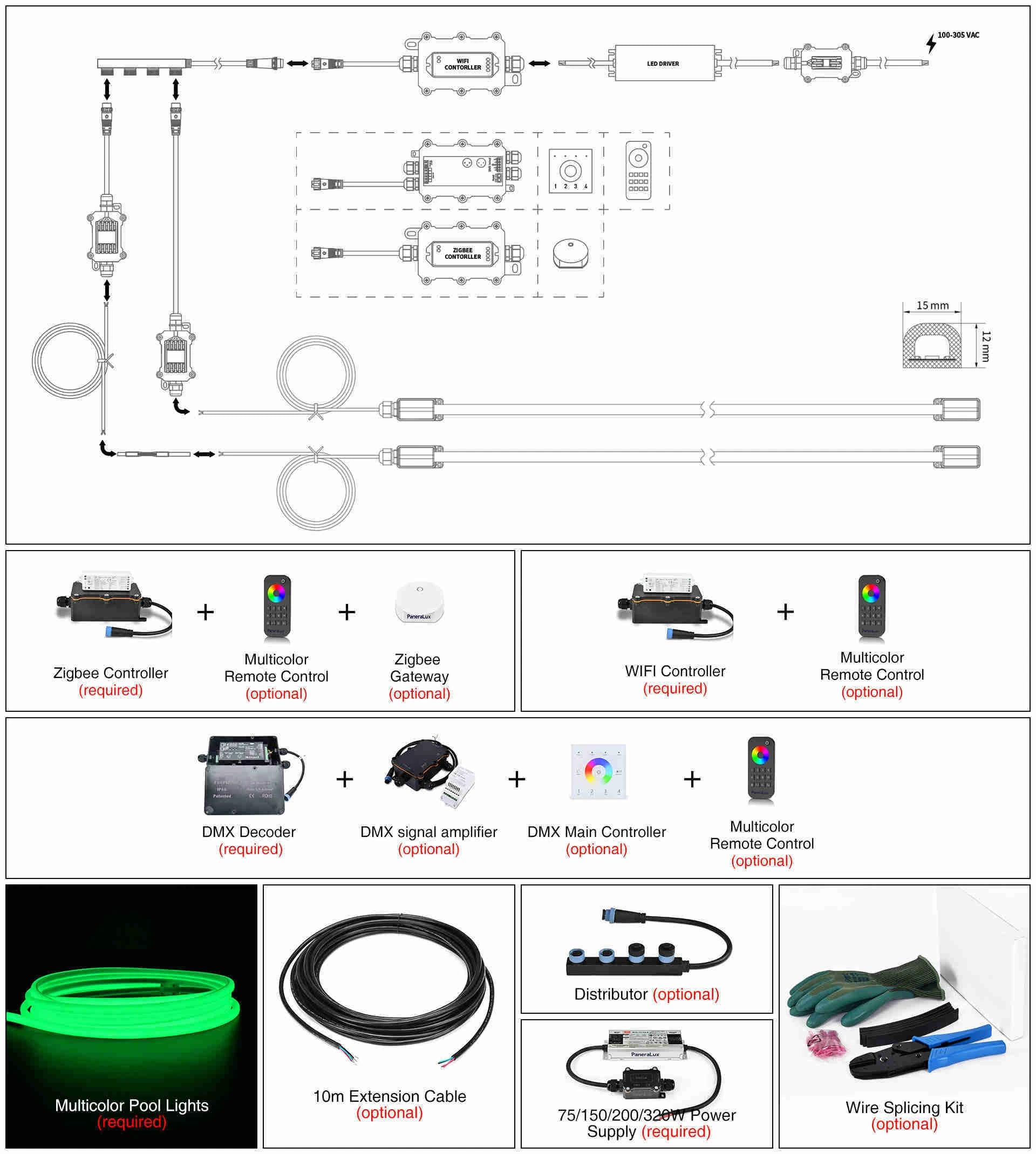 Underwater Pool Light Strips Connection Diagram