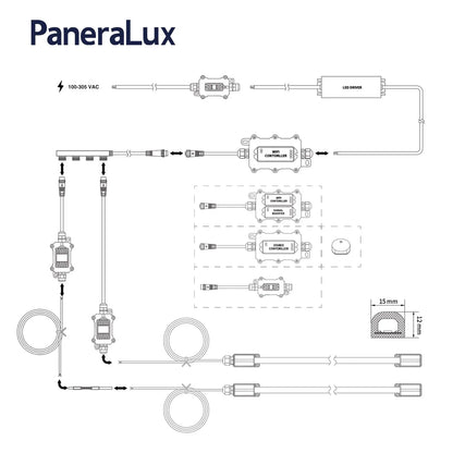 Underwater Pool Light Strips Diagram
