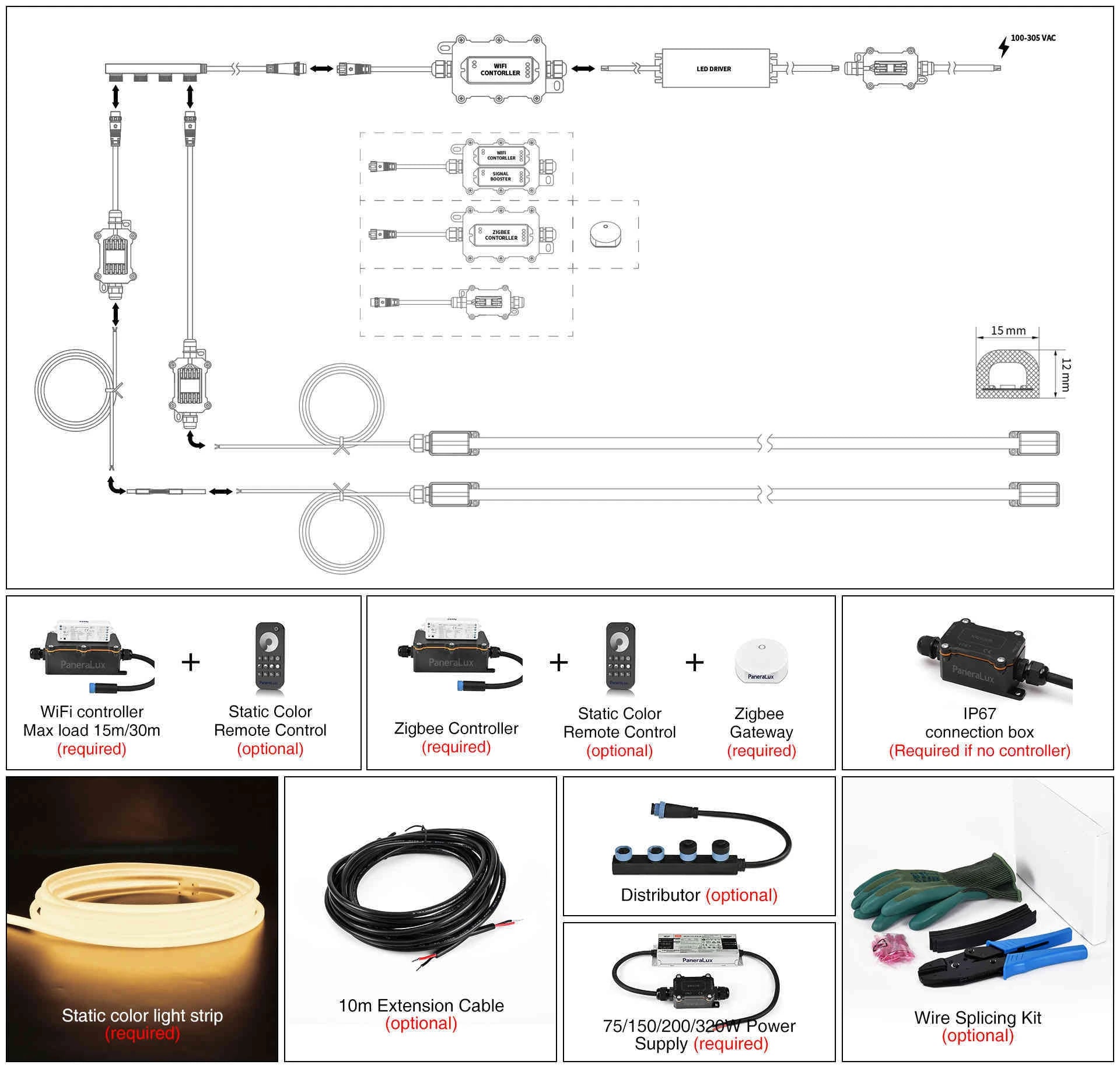 Warm White Underwater Pool Light Strips Connection Diagram