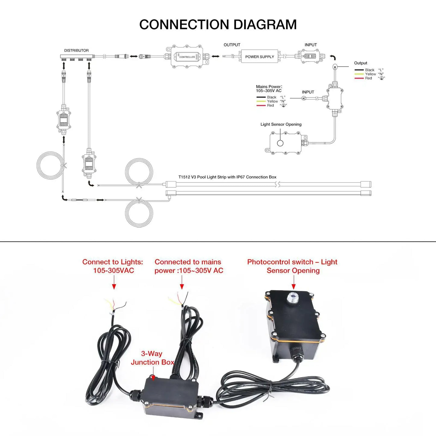 PaneraLux Photocontrol Switch Assembly Wiring Diagram